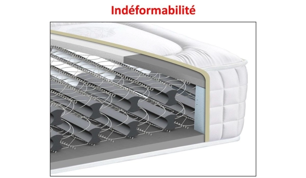 Matress EPEDA LUXURY - 160 x 200 cm