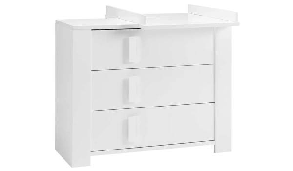 Changing table PANDA