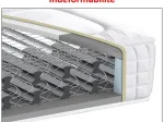 Matress EPEDA LUXURY - 160 x 200 cm 