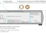Lit Coffre NEO + Matelas BULTEX i300 - 160 x 200 cm 