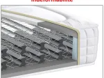 Matress EPEDA LUXURY - 140 x 190 cm 